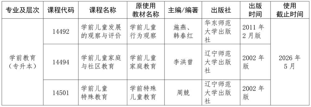 海南省关于变更高等教育自学考试相关课程教材的公告1.jpg