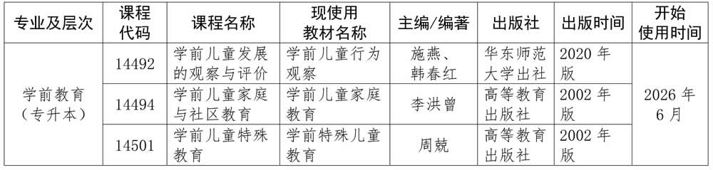 海南省关于变更高等教育自学考试相关课程教材的公告9.jpg