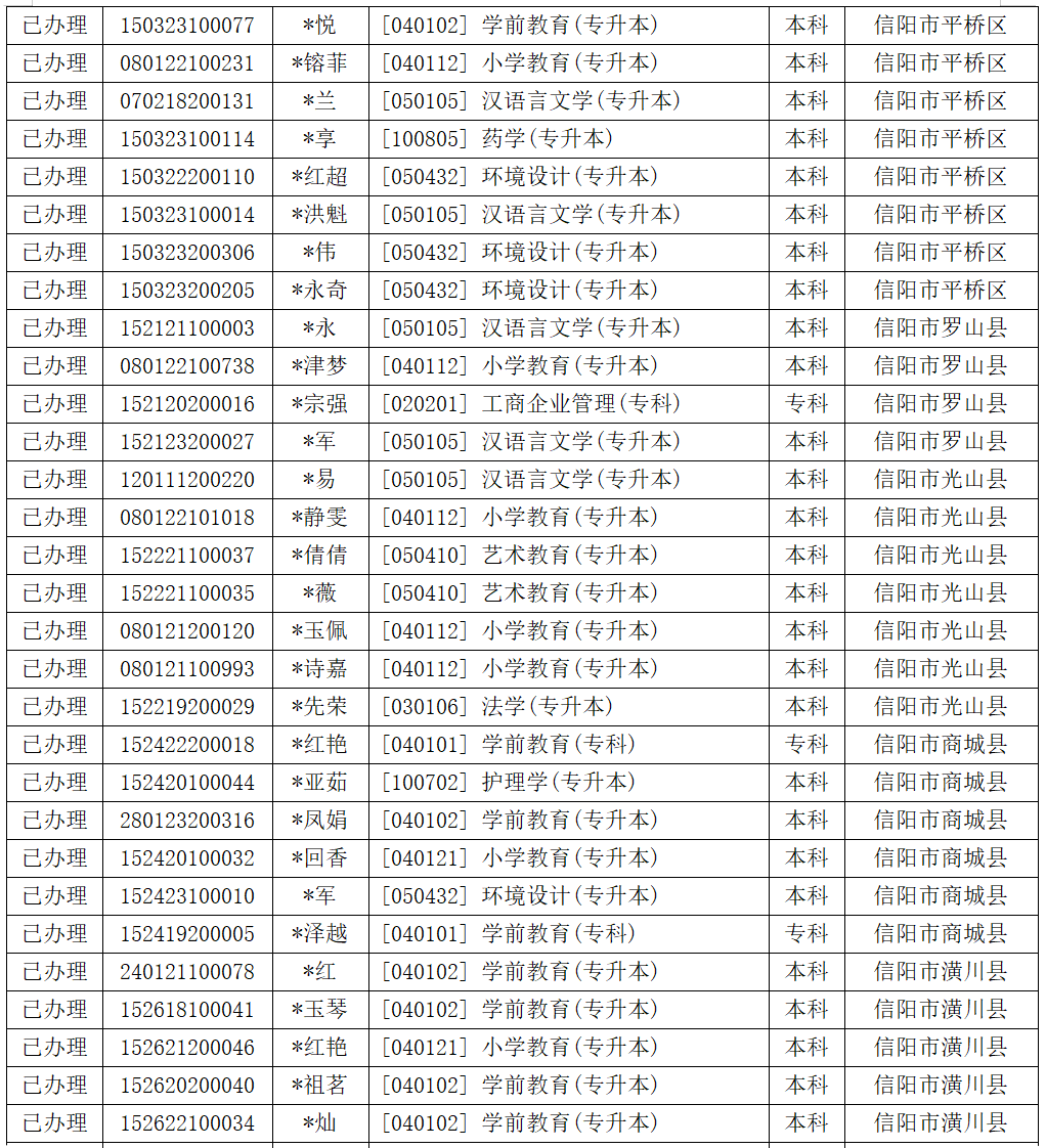 河南信阳关于2026年上半年自学考试毕业证领取的通知1.png