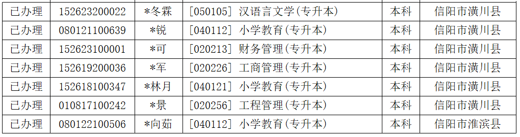 河南信阳关于2026年上半年自学考试毕业证领取的通知2.png