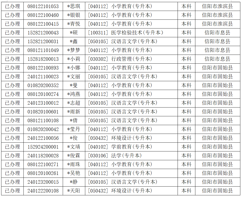 河南信阳关于2026年上半年自学考试毕业证领取的通知3.png